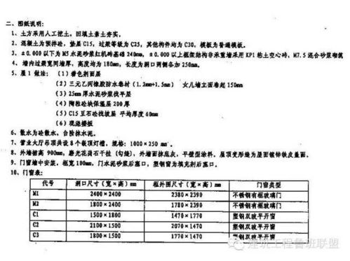 建筑結(jié)構(gòu)施工圖識圖最全入門總結(jié) 施工專業(yè)作業(yè)指南