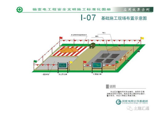 施工專業(yè)作業(yè)安全文明施工標準化圖冊解讀與實踐