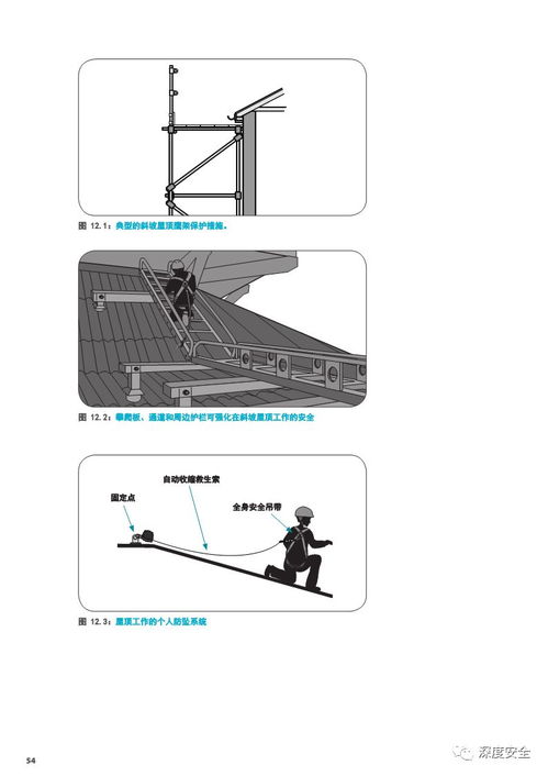 高空作業(yè)安全準則與專業(yè)施工指南
