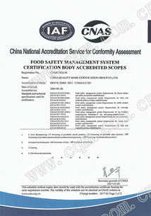 食品安全管理體系認(rèn)可證書(shū) 方圓標(biāo)志認(rèn)證集團(tuán) 專(zhuān)業(yè)從事認(rèn)證 認(rèn)證培訓(xùn) 管理咨詢 技術(shù)服務(wù)的企業(yè)集團(tuán)